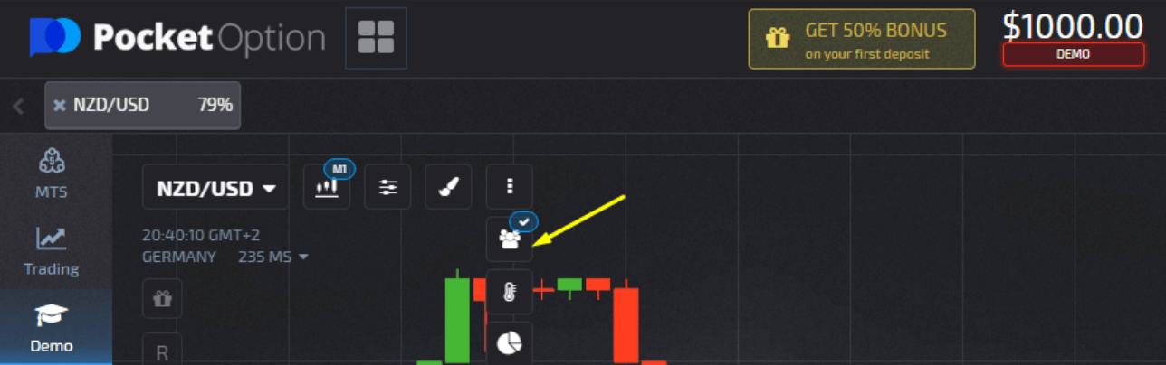 Discover the Best Trading Indicators for Beginners on Pocket Option