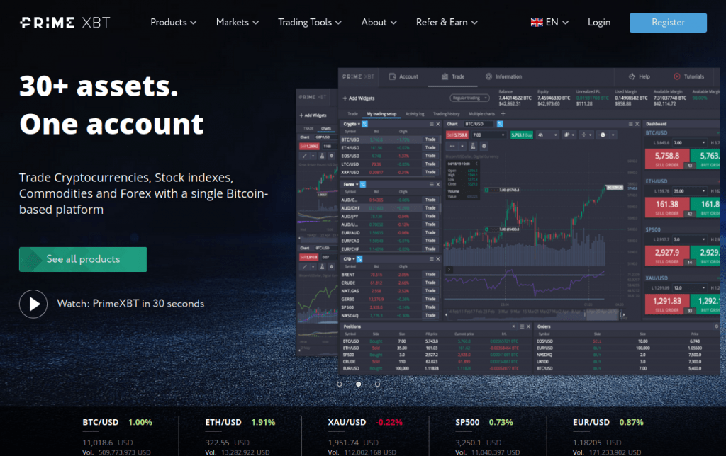 PrimeXBT Vs Binance A Comprehensive Comparison for Traders