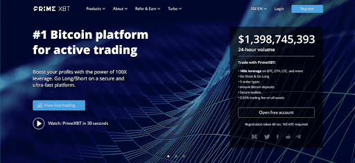 The Comprehensive Guide to PrimeXBT Trading Platform