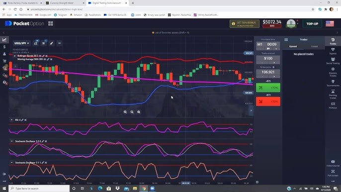 Как использовать бот покет опшн для успешной торговли